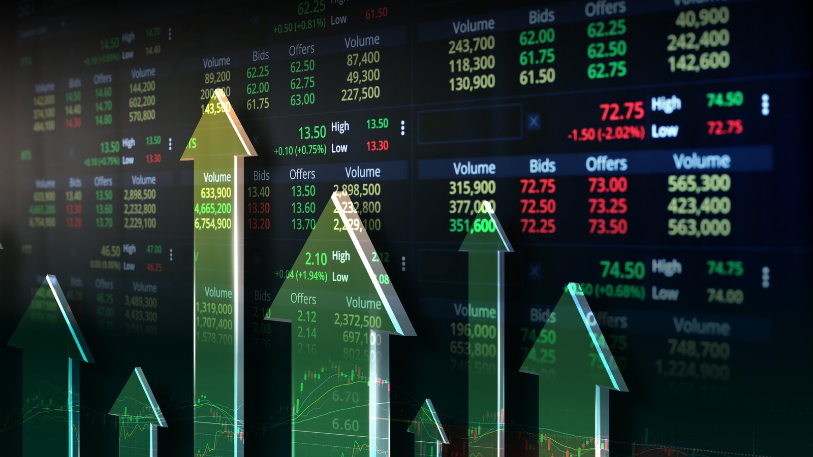 Forex Trading (AI-driven)